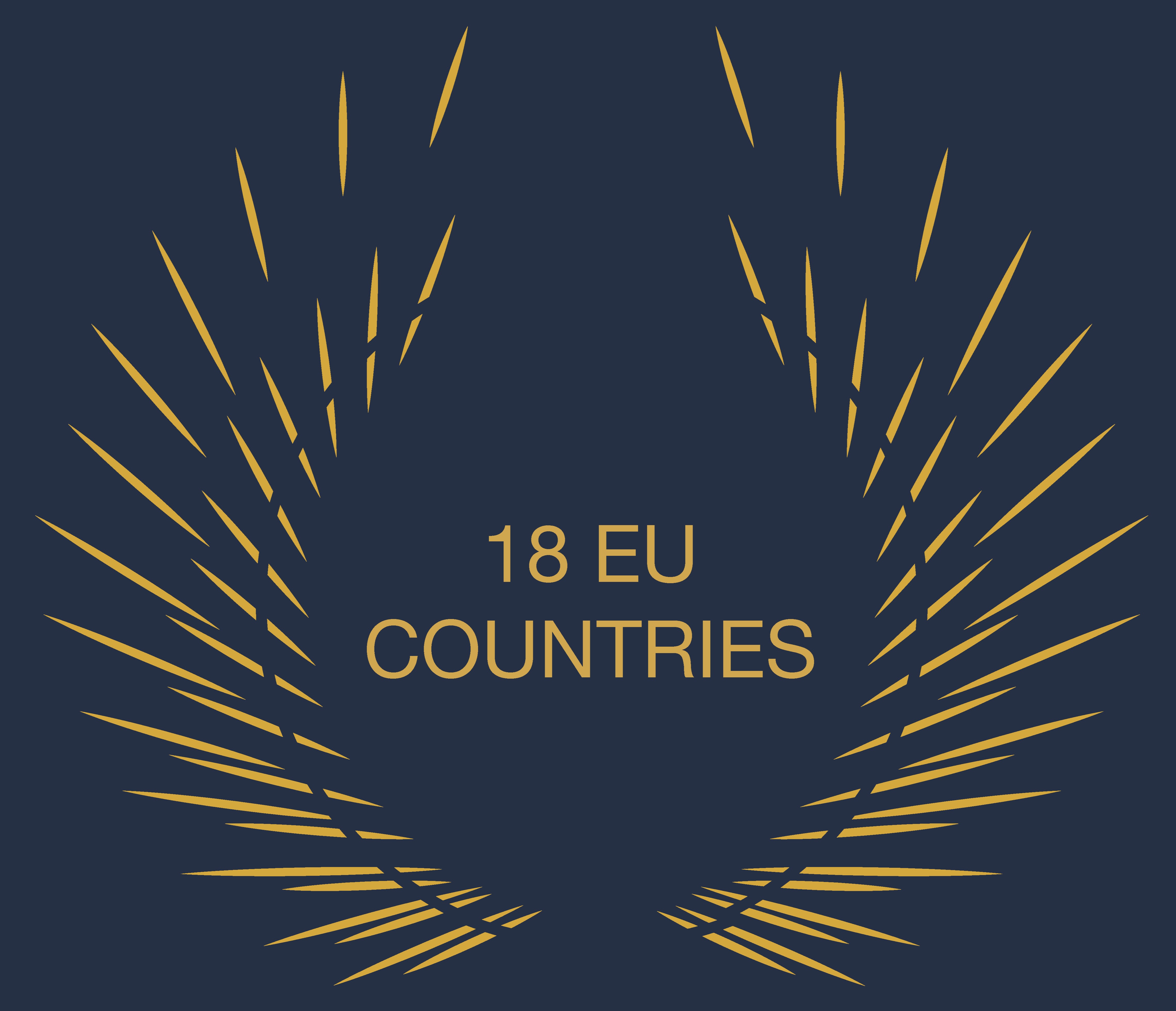 Eligible Countries