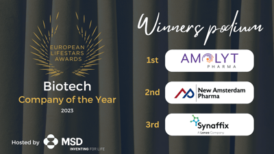 Biotech Company of the Year-Nov-14-2023-12-40-51-4379-PM