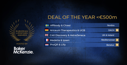 Deal of the Year Under (€500m)