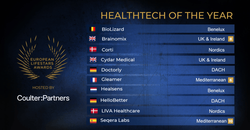 Healthtech of the Year 