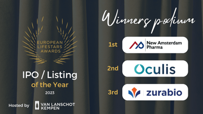IPO _ Listing of the Year-2