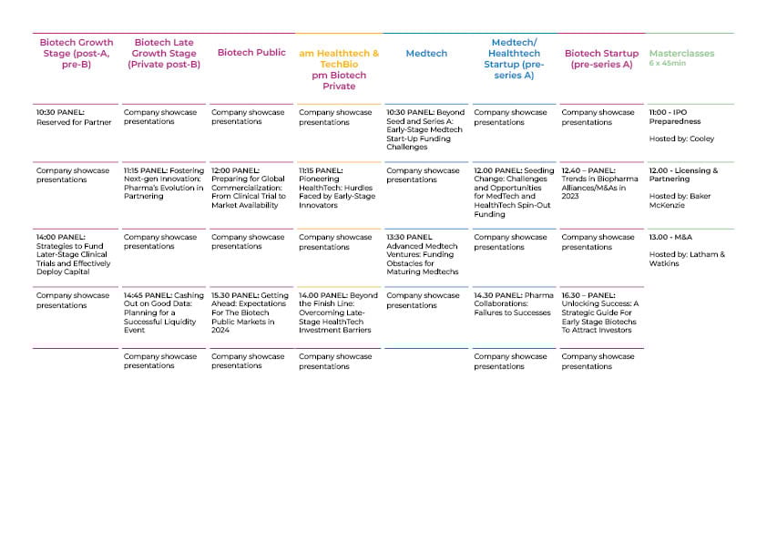 Investival 2023 agenda at a glance