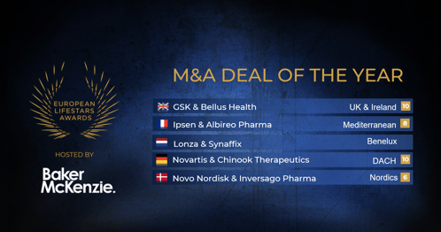 M&A of the Year 