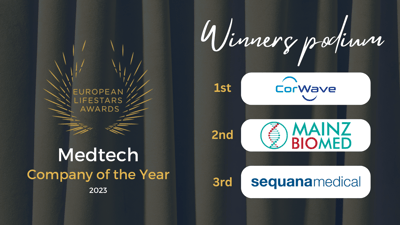 Medtech Company of the Year-Nov-14-2023-12-41-13-4345-PM