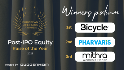 Post-IPO Equity Raise of the Year-2