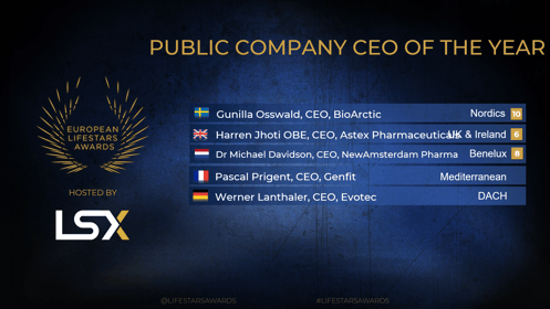 Public CEO of the Year