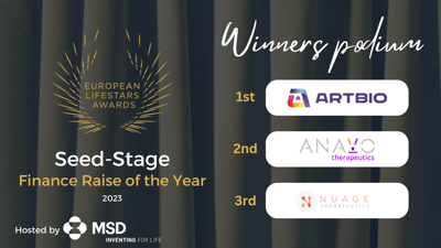 Seed-Stage Finance Raise of the Year-2