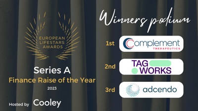Series A Finance Raise of the Year-2