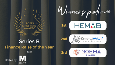 Series B Finance Raise of the Year-2