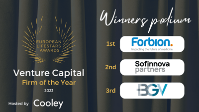 Venture Capital Firm of the Year-2
